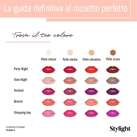 rossetto perfetto migliore colore.